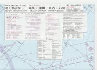 区分航空図 奄美・沖縄