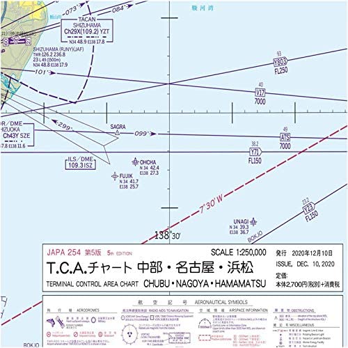 T.C.Aチャート